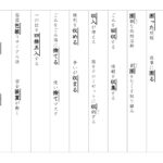 【東京書籍】６年漢字プリント　２学期③